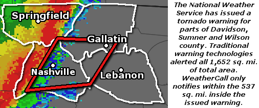 Storm based warning map